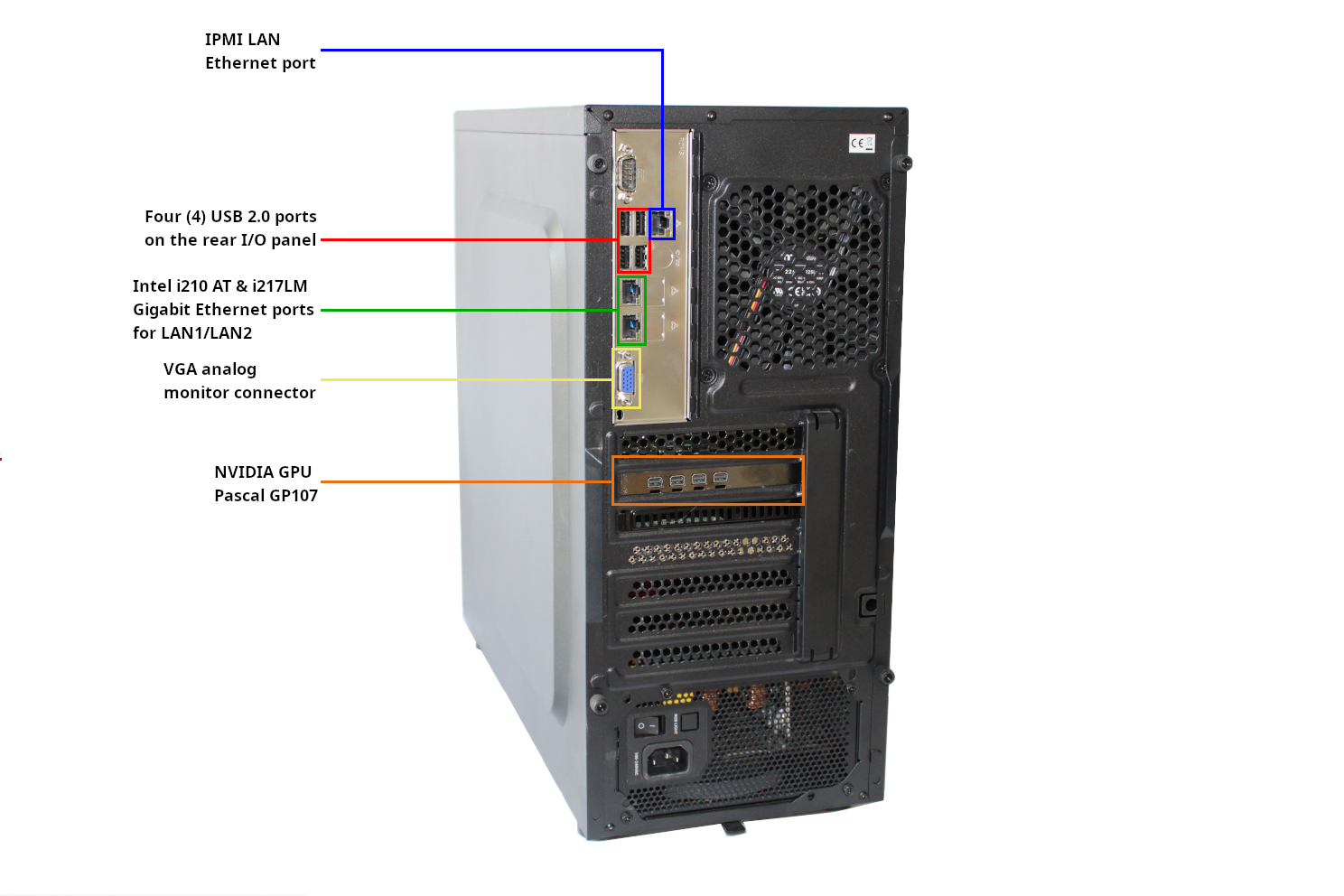 NAS case 4